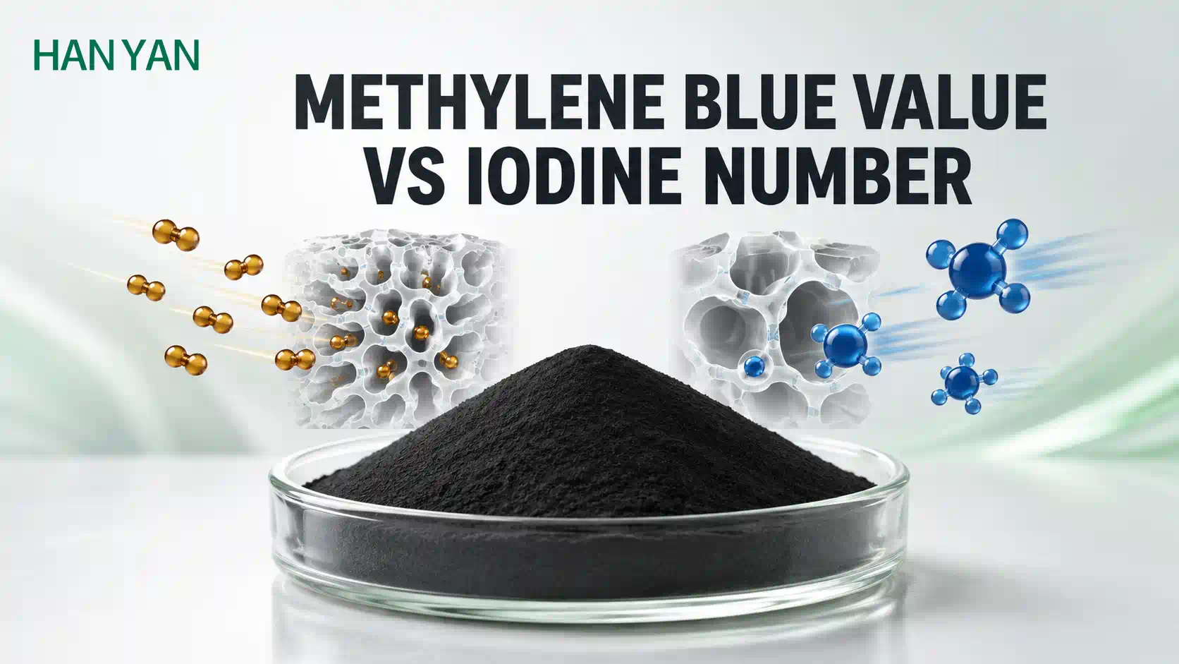 methylene-blue-value-vs-iodine-number